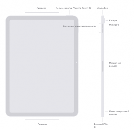 Фото товара Apple iPad Air 11 (2024)  256Gb Wifi, Space Gray