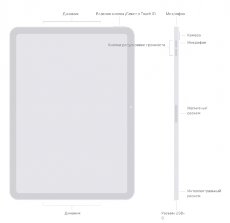 Фото товара Apple iPad Air 13 M3 (2025) 256Gb Wi-Fi, Blue