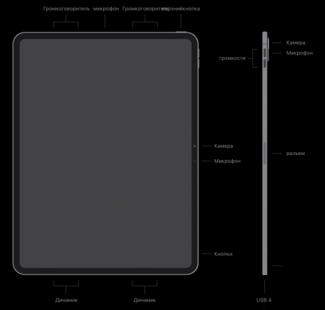 Фото товара Apple iPad Pro 13 (2024) Wi-Fi + Cellular 512GB Space Black