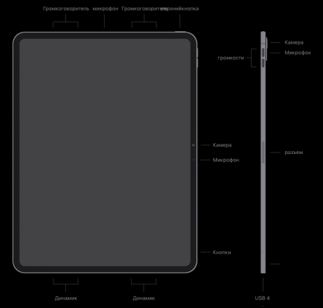 Фото товара Apple iPad Pro 13 (2024) M4 Wi-Fi + Cellular 2TB Nano-texture glass Silver