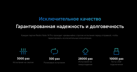 Фото товара Xiaomi Redmi Note 14 Pro 4G 12/256 Gb , Midnight Black