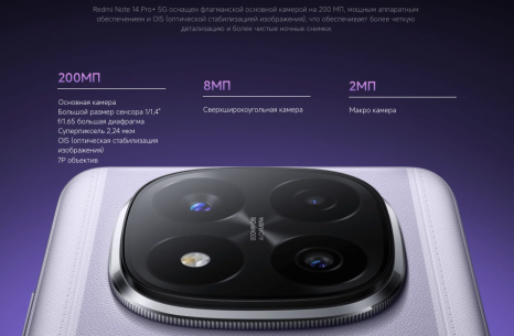 Фото товара Xiaomi Redmi Note 14 Pro+ 5G 12/256 Gb , Lavender Purple