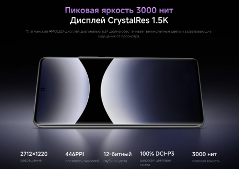 Фото товара Xiaomi Redmi Note 14 Pro+ 5G 12/256 Gb , Lavender Purple