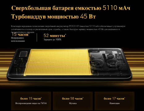 Фото товара Poco X7 5G 8/256 Gb Black, Global