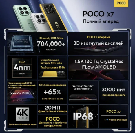 Фото товара Poco X7 5G 8/256 Gb Green, Global