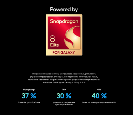 Фото товара Samsung Galaxy S25 Ultra 12/1Tb, Серебряный титан