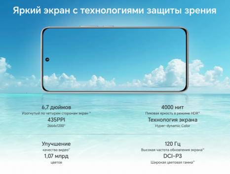 Фото товара Honor 200 12/512Gb RU Green