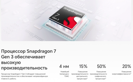 Фото товара Honor 200 12/512Gb RU Green
