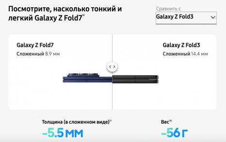 Фото товара Samsung Galaxy Z Fold7 12/1Тб Синий