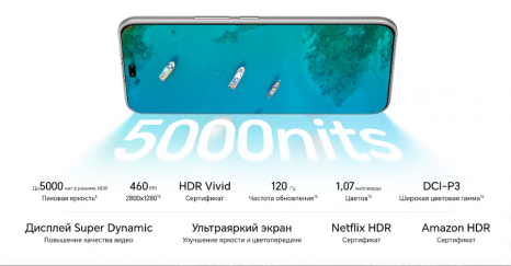 Фото товара Honor 400 Pro 12/512Gb RU Lunar Grey