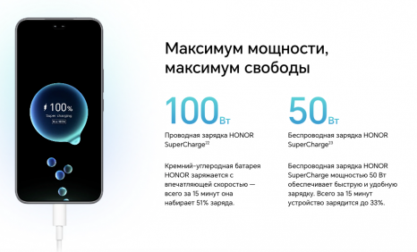Фото товара Honor 400 Pro 12/512Gb RU Lunar Grey
