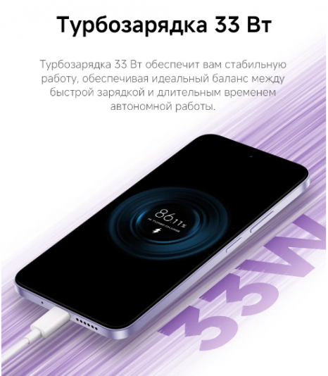 Фото товара Xiaomi Redmi 15 6/128GB Ru Gray