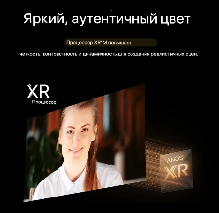 Фото товара Sony Bravia 3 II K-100XR35M2