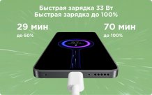 Фото товара Xiaomi Redmi Note 13 6/128 ГБ RU, Midnight Black