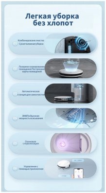 Фото товара Робот-пылесос Lydsto R3 Vacuum Cleaner Black
