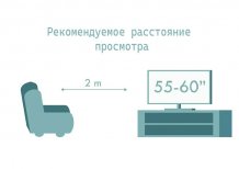 Фото товара Philips 55OLED770 EU