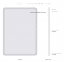 Фото товара Apple iPad Air 11 (2024) 128Gb Wifi, Purple