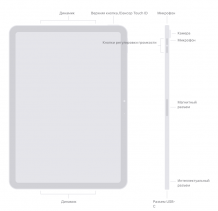 Фото товара Apple iPad Air 13 M3 (2025) 256Gb Wi-Fi, Blue
