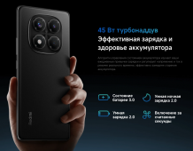 Фото товара Xiaomi Redmi Note 14 Pro 4G 12/512 Gb , Ocean Blue