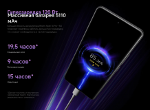 Фото товара Xiaomi Redmi Note 14 Pro+ 5G 12/256 Gb , Lavender Purple