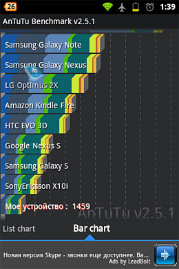 Acer Liquid Express E320