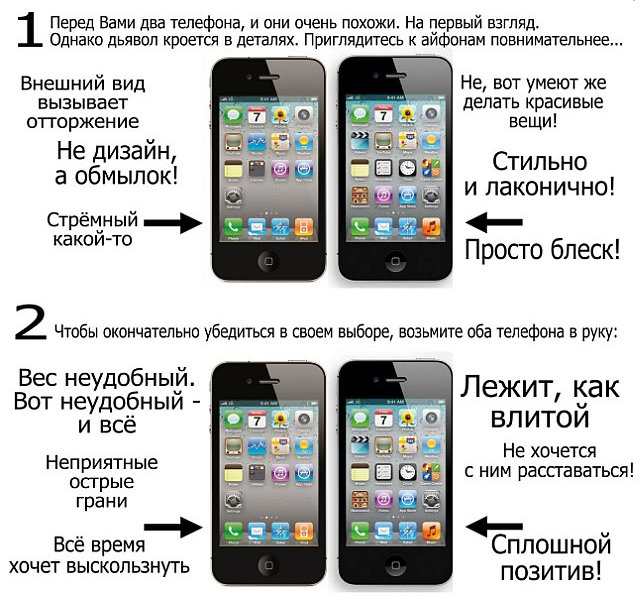 Как использовать iPhone в качестве модема