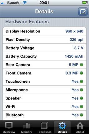 Информация об аппаратной части iPhone 4S