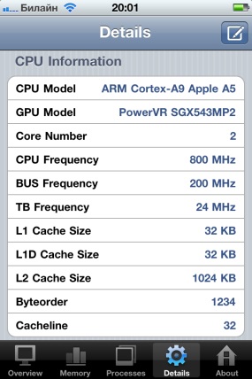 Информация об аппаратной части iPhone 4S