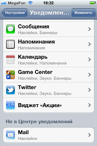 Обзор iphone 4s