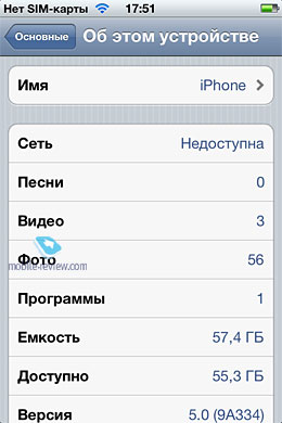 iPhone 4S