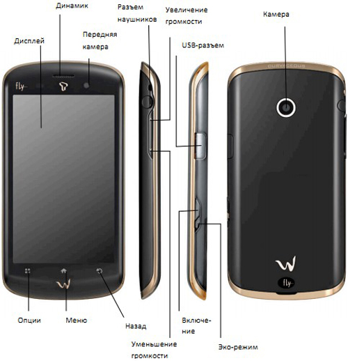 Fly IQ280 Tech vs Fly IQ285 Turbo