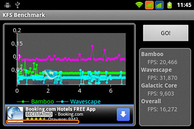 Fly iQ240 Whizz