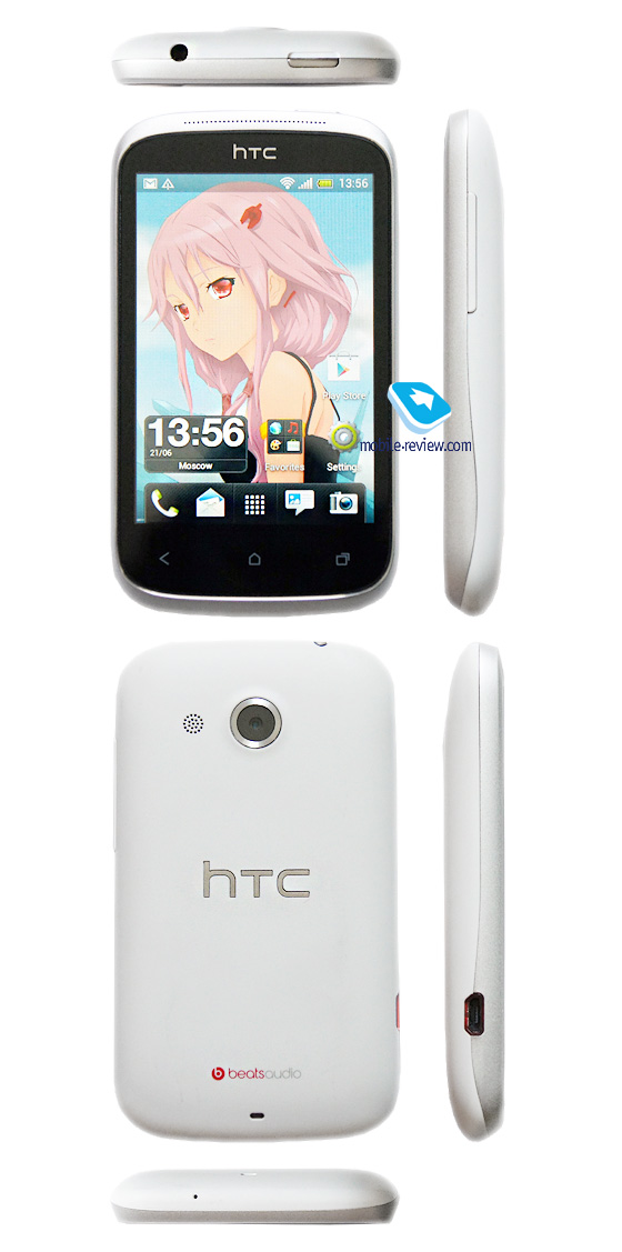 HTC Desire C. Обзор