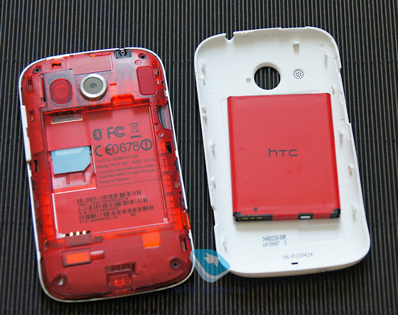 HTC Desire C. Обзор