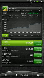 HTC EVO 3D X515m. Обзор