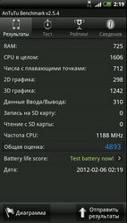 HTC EVO 3D X515m. Обзор