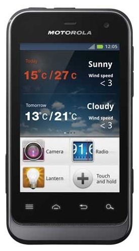 Обзор HTC Explorer