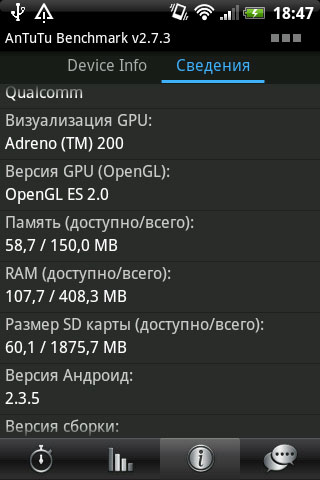 Обзор HTC Explorer