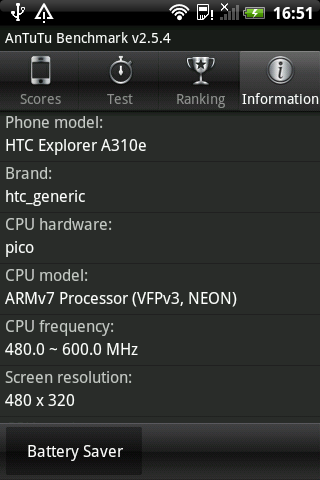 HTC Explorer A310e