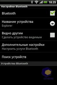 HTC Explorer