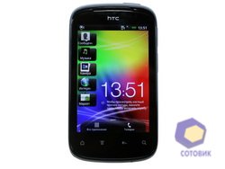 HTC Explorer