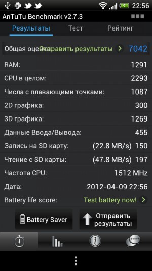 HTC One S. Обзор