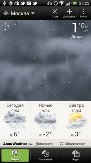 HTC One S. Обзор