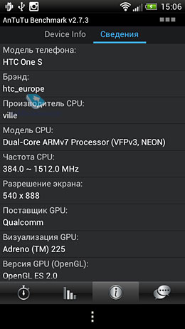 HTC One S. Обзор