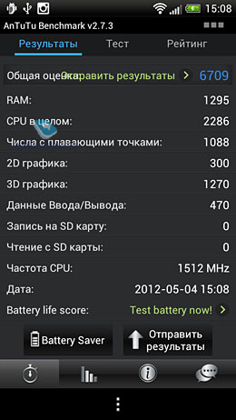 HTC One S. Обзор