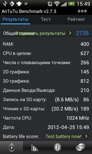 HTC One V. Обзор