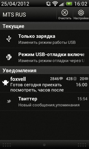 HTC One V. Обзор