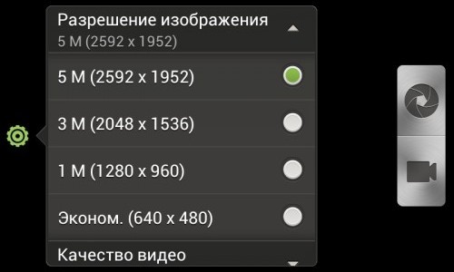 HTC One V. Обзор