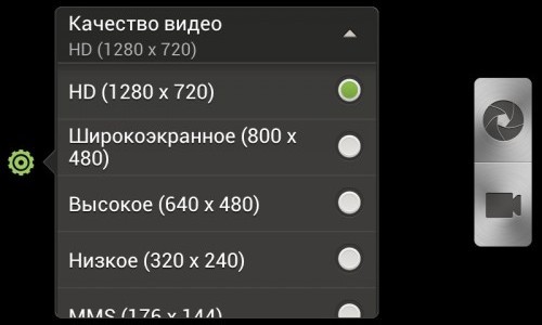 HTC One V. Обзор