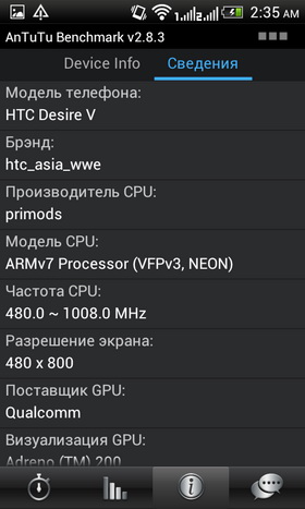 HTC Desire V. Скриншоты